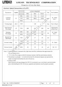 LTST-C19GD2WT Datasheet Page 5