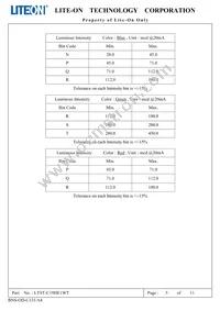 LTST-C19HE1WT Datasheet Page 6