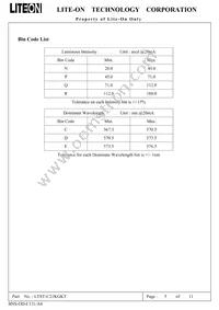 LTST-C21KGKT Datasheet Page 6