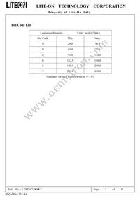 LTST-C21KSKT Datasheet Page 6