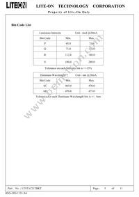 LTST-C21TBKT Datasheet Page 6