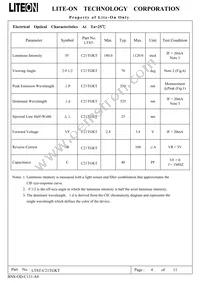 LTST-C21TGKT Datasheet Page 5