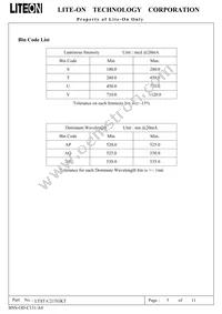 LTST-C21TGKT Datasheet Page 6