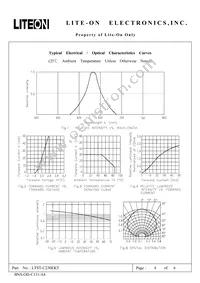 LTST-C230EKT Datasheet Page 4