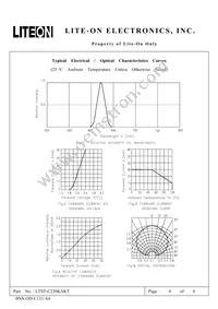 LTST-C230KAKT Datasheet Page 4