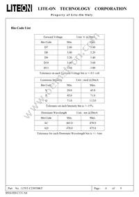 LTST-C230TBKT Datasheet Page 4