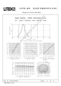 LTST-C230YKT Datasheet Page 4