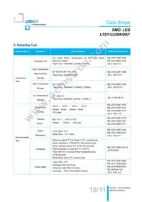 LTST-C250KGKT Datasheet Page 11