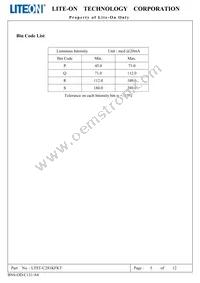 LTST-C281KFKT Datasheet Page 6