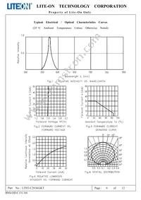 LTST-C281KGKT Datasheet Page 7