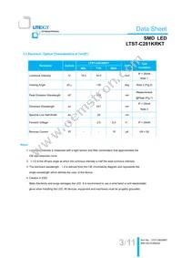 LTST-C281KRKT Datasheet Page 4