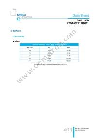 LTST-C281KRKT Datasheet Page 5
