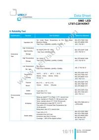LTST-C281KRKT Datasheet Page 11