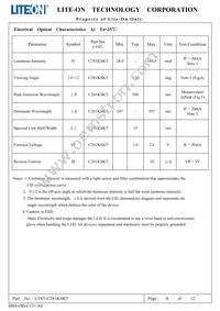 LTST-C281KSKT Datasheet Page 5