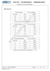 LTST-C281KSKT Datasheet Page 6