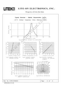 LTST-C930CKT Datasheet Page 4