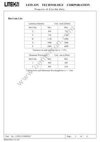 LTST-C930KFKT Datasheet Page 6