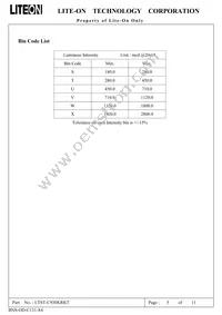 LTST-C930KRKT Datasheet Page 6