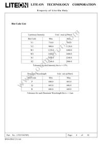 LTST-E670FL Datasheet Page 4