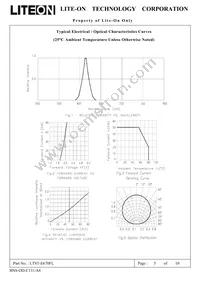 LTST-E670FL Datasheet Page 5