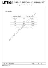 LTST-E670RL Datasheet Page 4