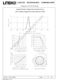 LTST-E670RL Datasheet Page 5