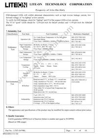 LTST-E670RL Datasheet Page 9