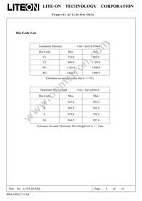 LTST-E670SL Datasheet Page 4