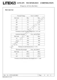 LTST-E680UBKT Datasheet Page 5