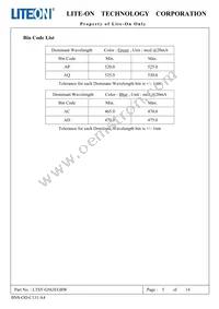 LTST-G563EGBW Datasheet Page 6
