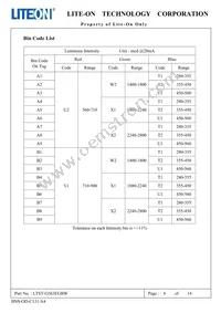 LTST-G563EGBW Datasheet Page 7