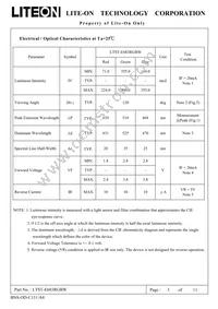 LTST-G683RGBW Datasheet Page 4