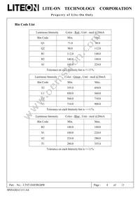 LTST-G683RGBW Datasheet Page 5