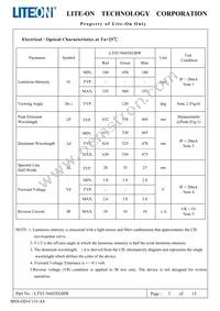 LTST-N683EGBW Datasheet Page 4