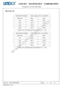 LTST-N683EGBW Datasheet Page 6