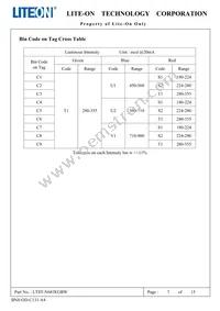 LTST-N683EGBW Datasheet Page 8