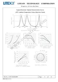 LTST-N683EGBW Datasheet Page 10