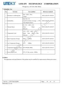 LTST-N683EGBW Datasheet Page 15