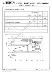 LTST-N683GBEW Datasheet Page 3