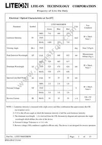 LTST-N683GBEW Datasheet Page 4