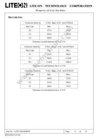 LTST-N683GBEW Datasheet Page 5