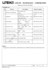 LTST-N683GBEW Datasheet Page 15