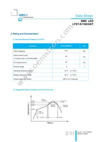 LTST-S110KGKT Datasheet Page 3