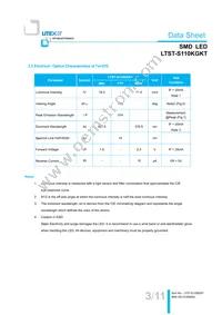 LTST-S110KGKT Datasheet Page 4