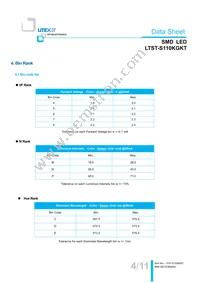 LTST-S110KGKT Datasheet Page 5