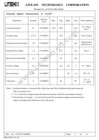 LTST-S110KRKT Datasheet Page 4