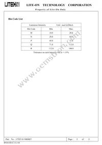 LTST-S110KRKT Datasheet Page 5
