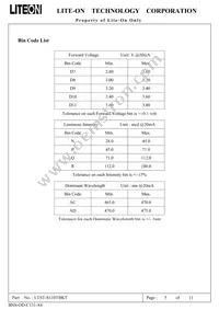 LTST-S110TBKT Datasheet Page 5