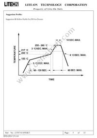 LTST-S110TGKT Datasheet Page 4