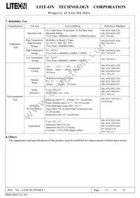 LTST-S110TGKT Datasheet Page 12